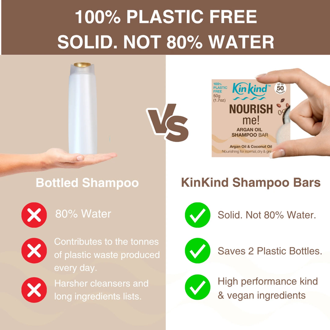 NOURISH me! Get Started Hair & Beauty Bundle. For Normal/Dry and Grey Hair. Saves 5 Plastic Bottles