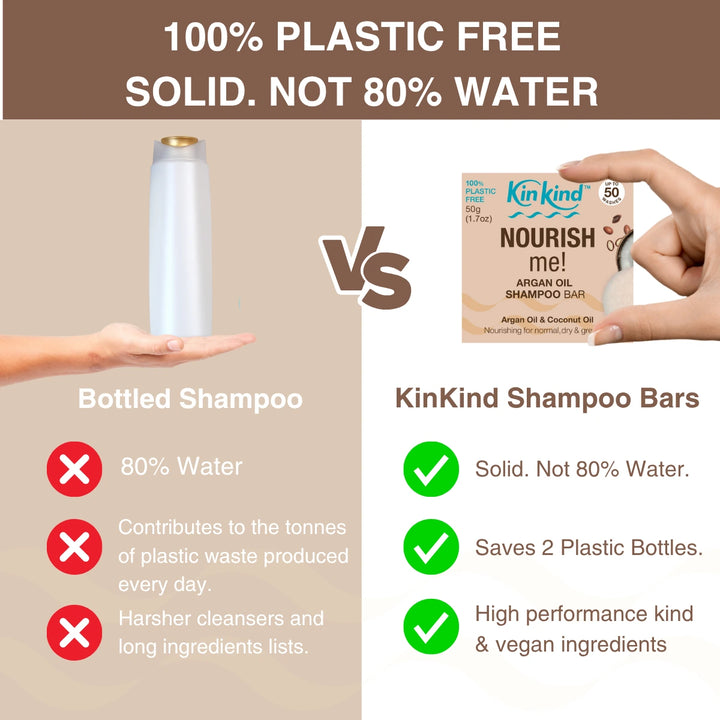 NOURISH me! Get Started Hair & Beauty Bundle. For Normal/Dry and Grey Hair. Saves 5 Plastic Bottles