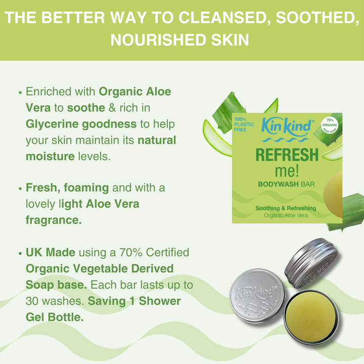 LOVE my skin! Bodycare BEAUTY GIFT SET. Saves 4 plastic bottles & tubes