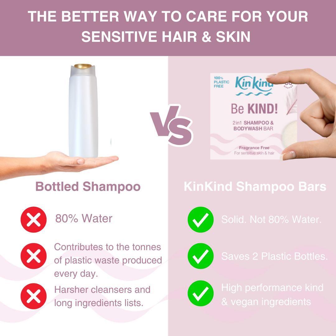 Be KIND! TRAVEL GIFT SET. Fragrance free Shampoo bar + Conditioner bar & 2 Travel Storage Tins. For Sensitive Skin. Saves 4 plastic bottles!