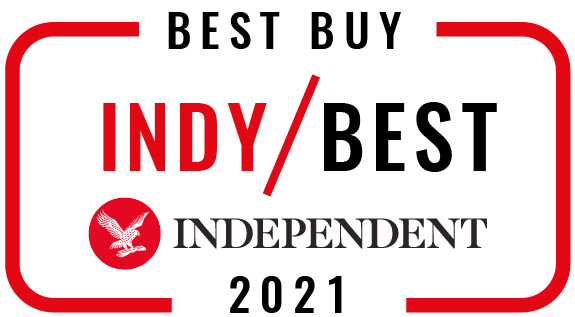 indy best buy 2021