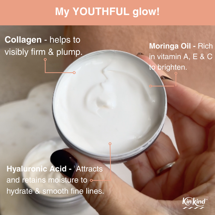 REPLENISH & GLOW! Skincare GIFT SET. Collagen Moisturiser & Super Nutrient Night Cream.