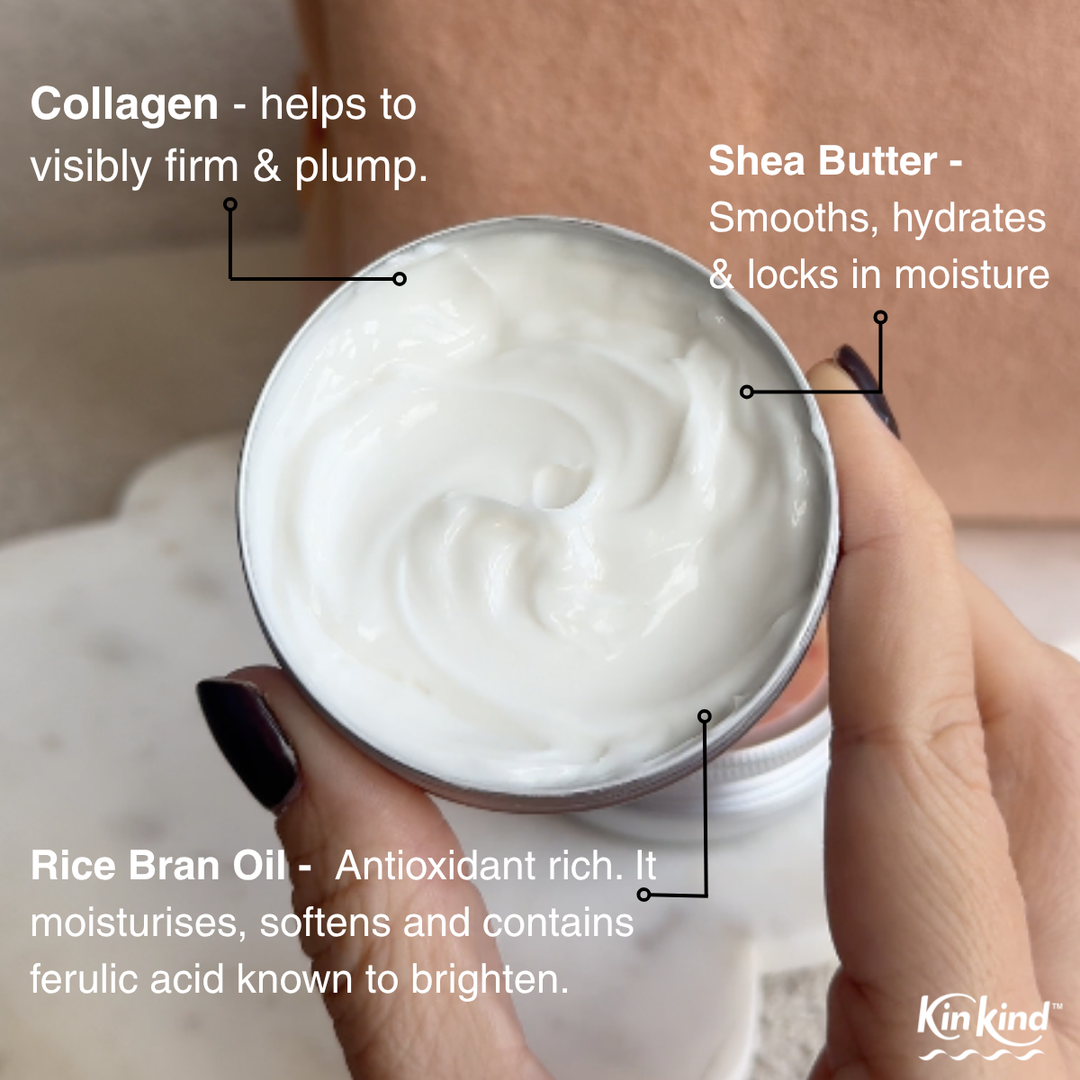 REPLENISH me! Collagen & Super-Nutrient Night Cream. For Overnight Rejuvenation & Nourishment.