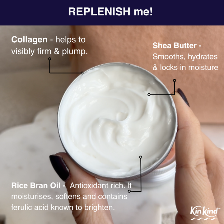 REPLENISH & GLOW! Skincare GIFT SET. Collagen Moisturiser & Super Nutrient Night Cream.
