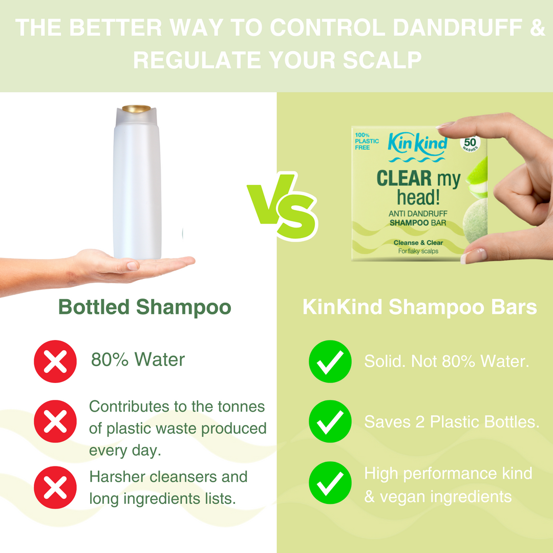 CLEAR my head! Anti Dandruff Shampoo bar + Conditioner Bar for flaky scalp. Saves 4 plastic bottles!