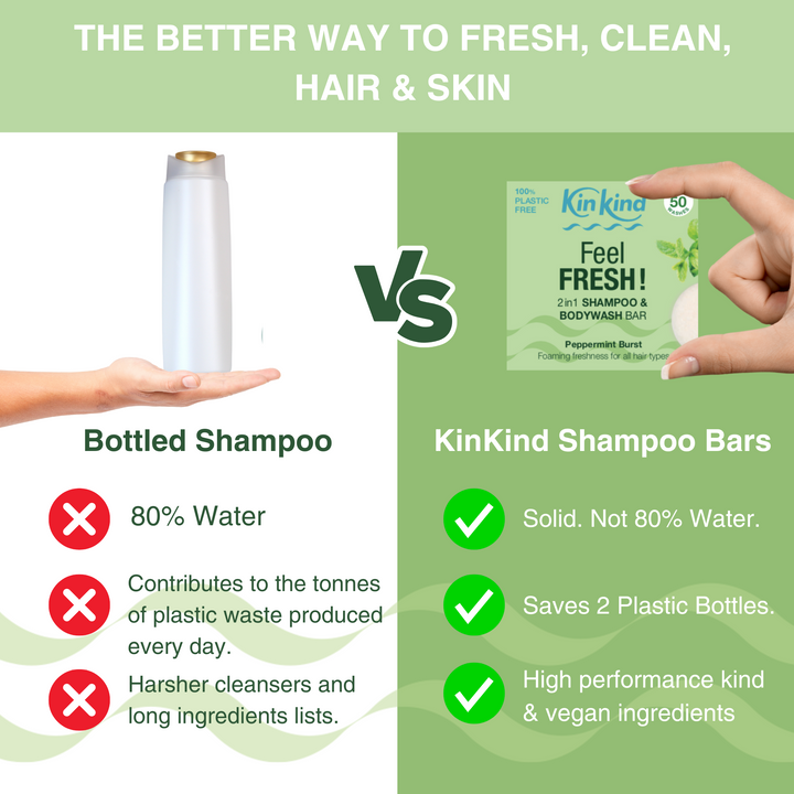 Feel FRESH! 2in1 Shampoo & BodyWash bar for Fresh, Clean Hair & Skin. Saves 2 plastic bottles!