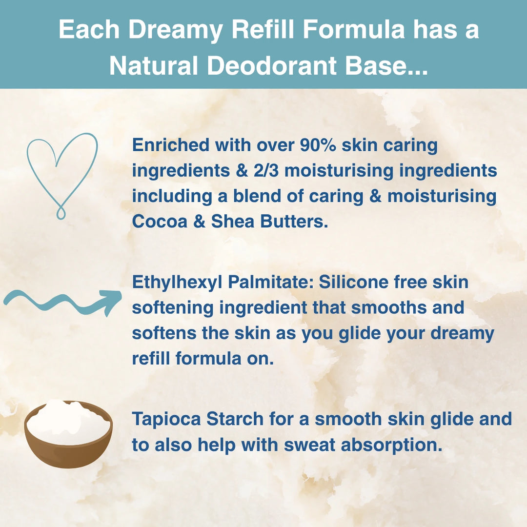 Life's a BREEZE! Anti-Perspirant Deodorant Refill Duo Pack