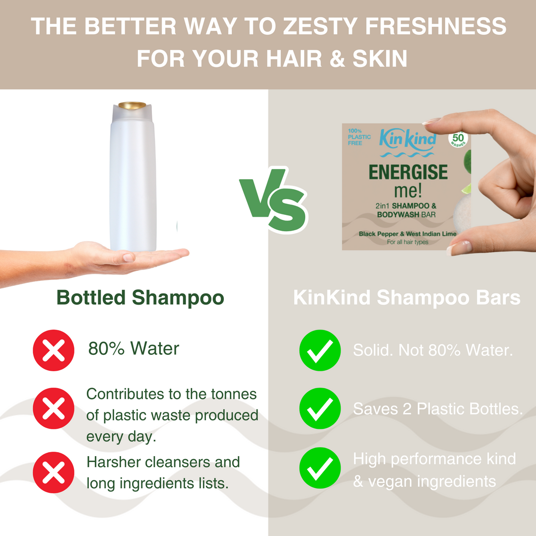 ENERGISE me! 2in1 Shampoo & BodyWash bar. Freshness boost for hair & skin. Saves 2 plastic bottles!