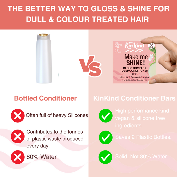 Make me SHINE! BEAUTY GIFT SET : Gloss Complex Shampoo bar + Conditioner bar, 1 Metal Storage Rack & 2 Travel Tins. For Colour Treated & Dull Hair. Saves 4 plastic bottles!