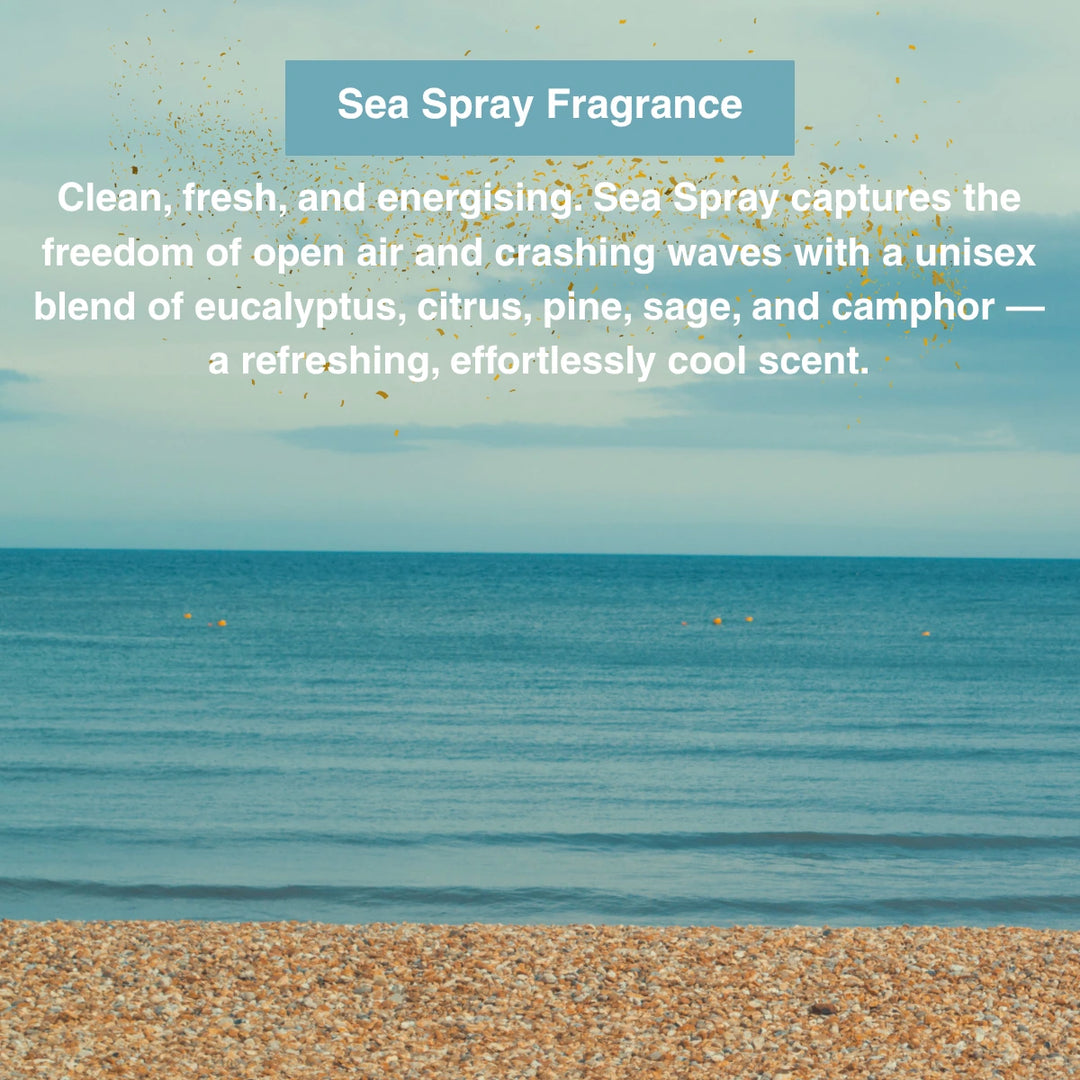 Life's a BREEZE! Anti-Perspirant Deodorant Refill Duo Pack