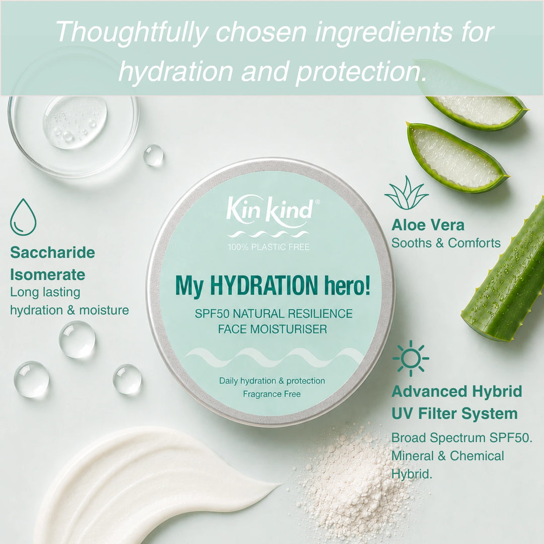NEW My HYDRATION hero! SPF50 Natural Resilience Face Moisturiser (50ml)