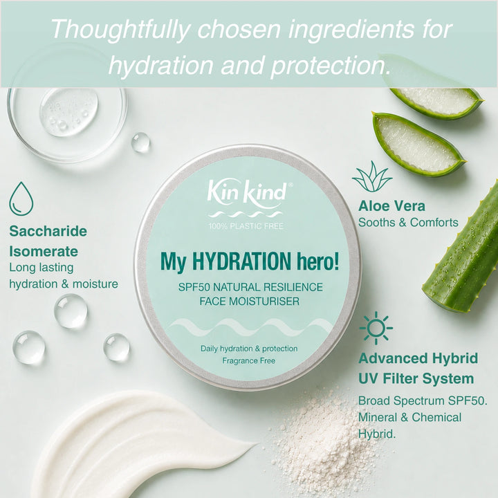 NEW My HYDRATION hero! SPF50 Natural Resilience Face Moisturiser (50ml)