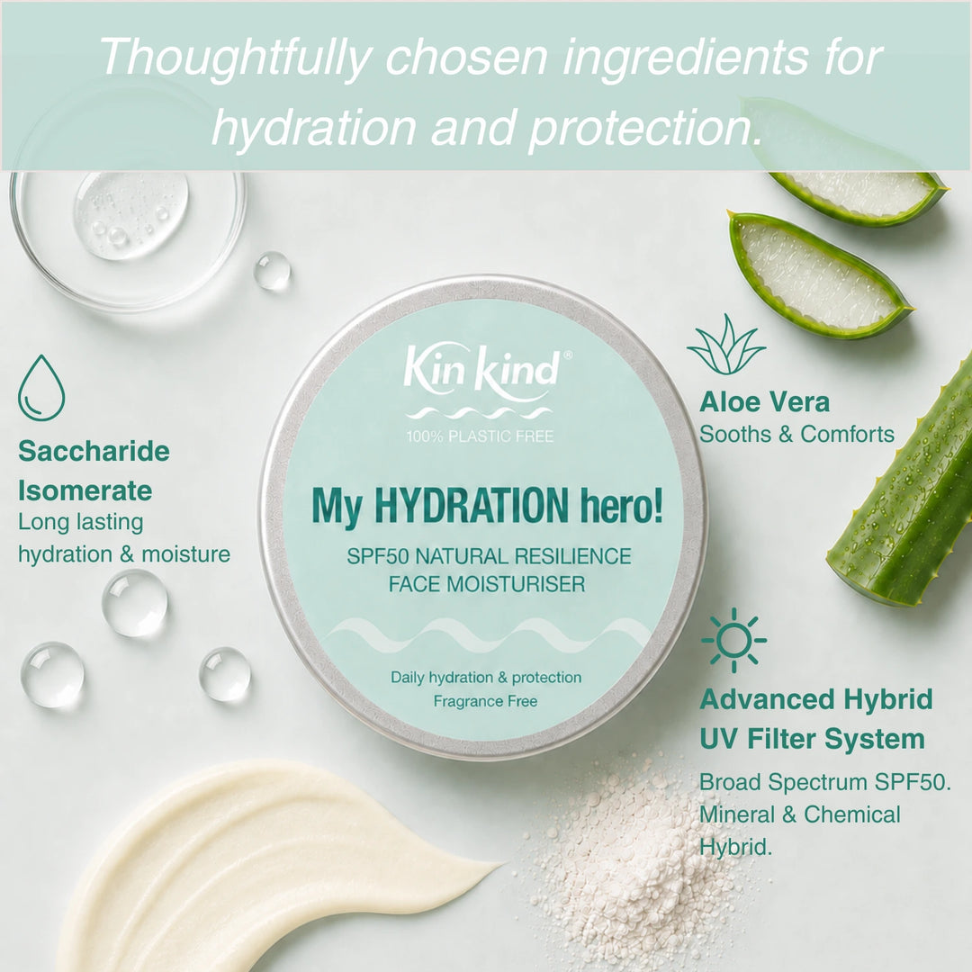 NEW My HYDRATION hero! SPF50 Natural Resilience Face Moisturiser
