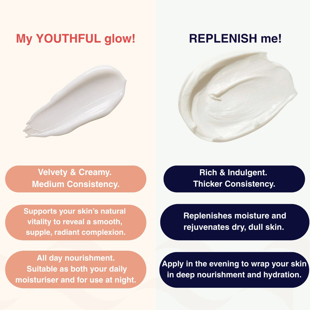 3 Sets for 2 REPLENISH & GLOW! Skincare. Collagen Moisturiser & Super Nutrient Night Cream