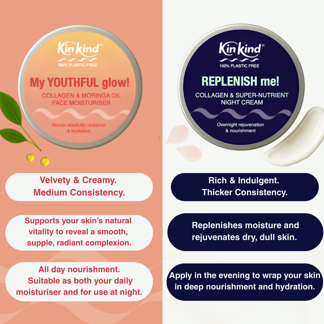 Complete 90 day Hair & Skin Reset