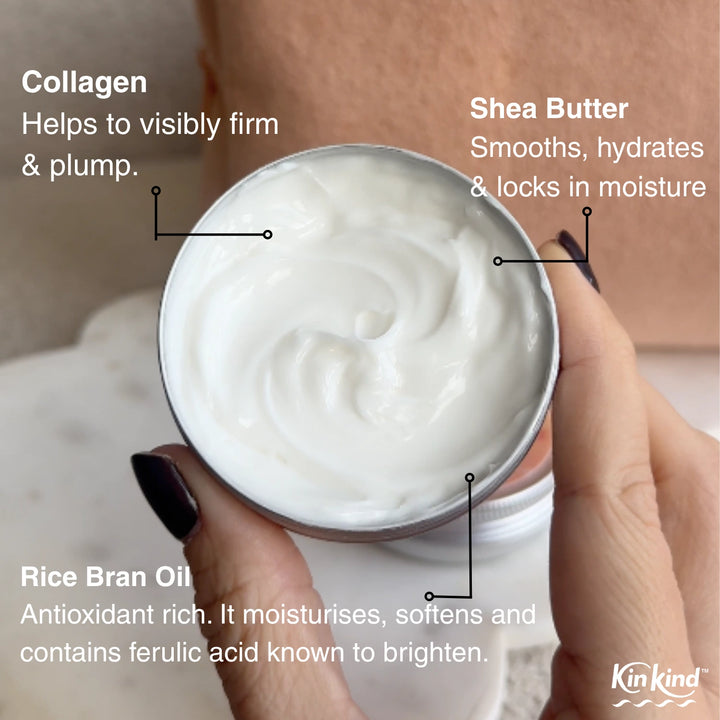3 Sets for 2 REPLENISH & GLOW! Skincare. Collagen Moisturiser & Super Nutrient Night Cream